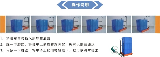 产品操作说明