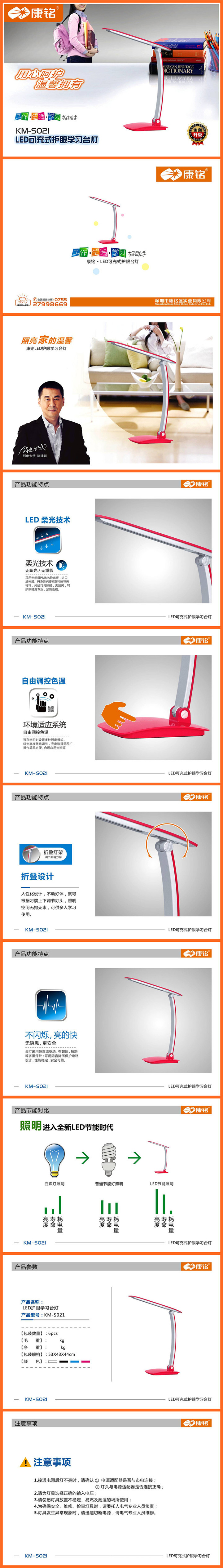 S021细节图