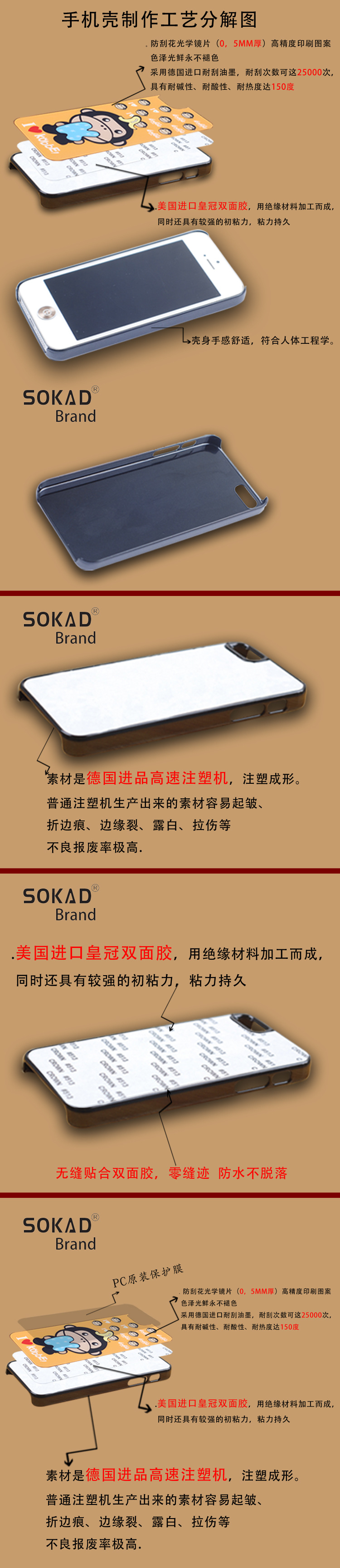 手機殼工藝流程圖