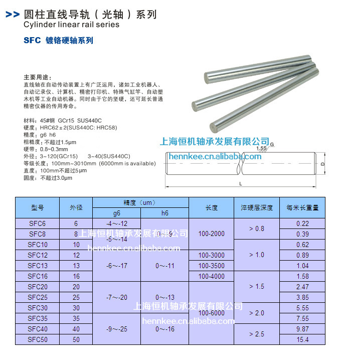 优质光轴 直径35*1000mm 直线光杆 镀铬硬轴 可截任意长度