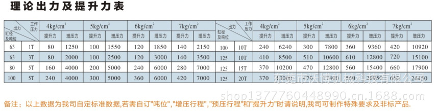 WBF02-03