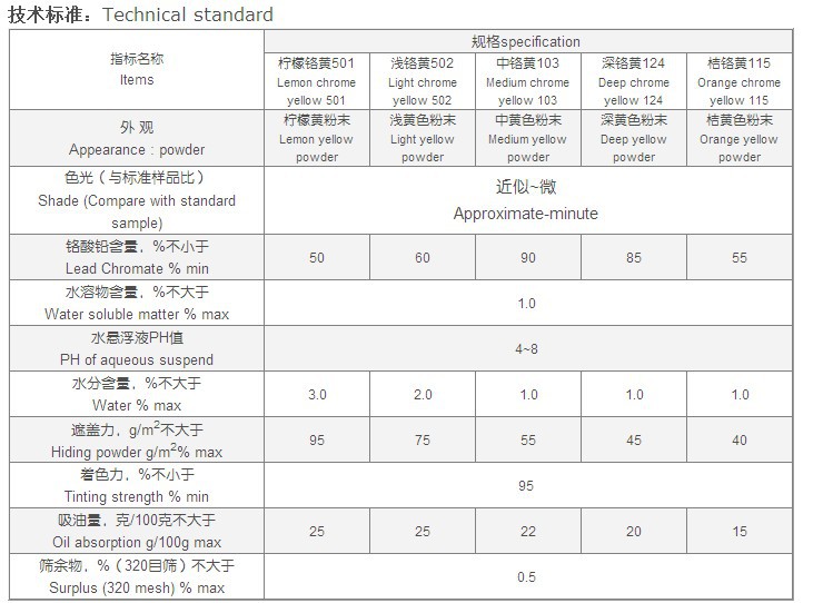 QQ截图20130503094102