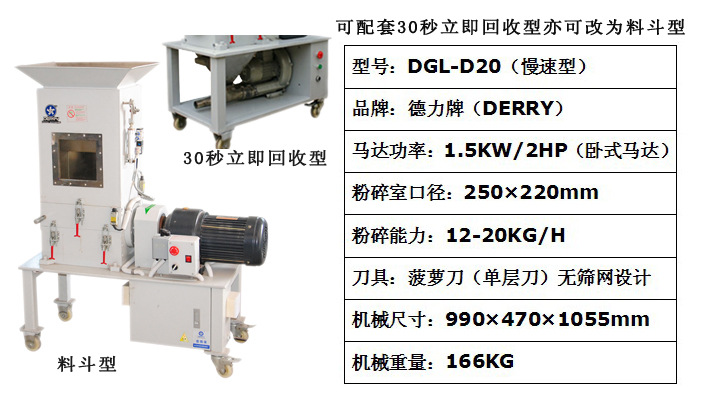 厂家供应 2HP 机边慢速粉碎机