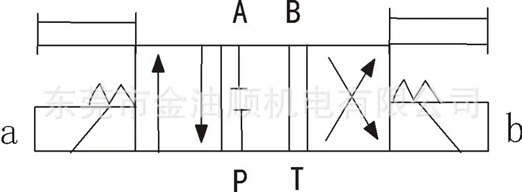 3C10油路图