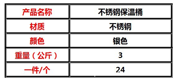 不锈钢保温桶