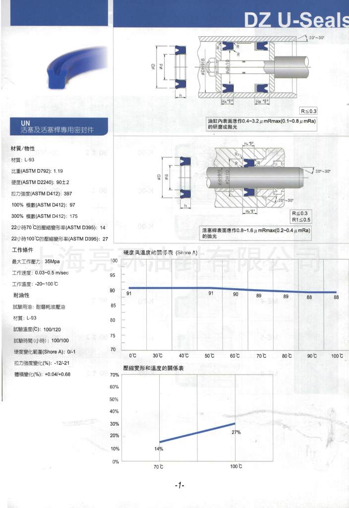 台湾鼎基dz密封件 un通用密封圈 聚氨酯u型圈-新