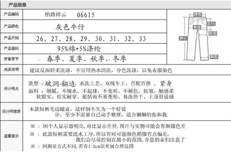 06615表述