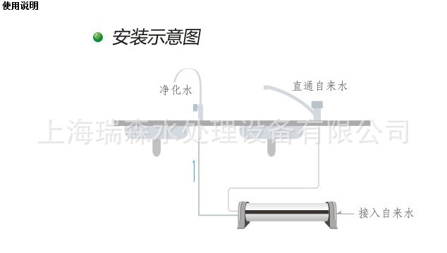 立升单机安装示意图