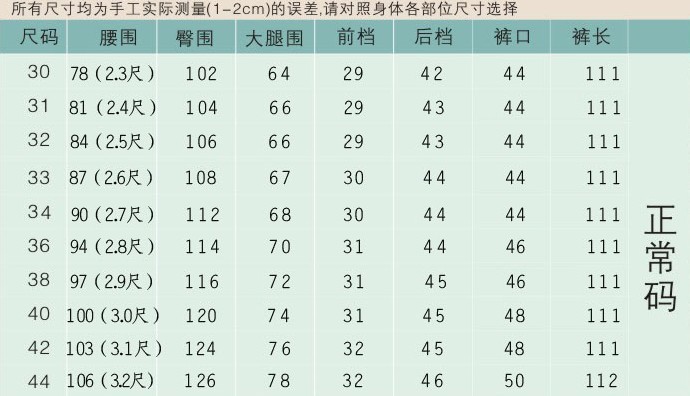 尺寸表