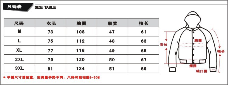 黃金版okok