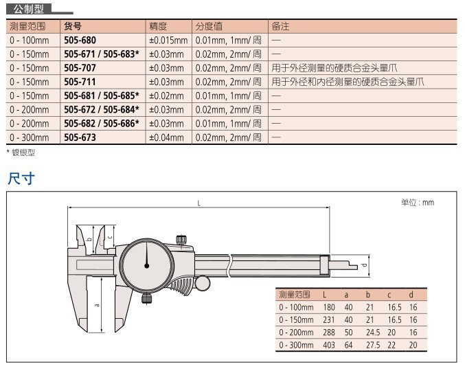 505 系列