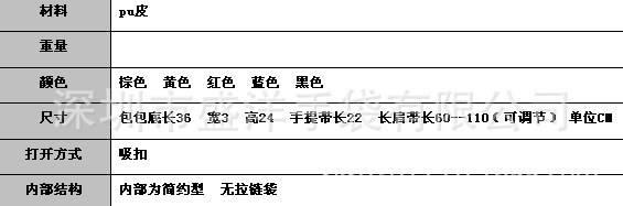 QQ截圖20130327105217