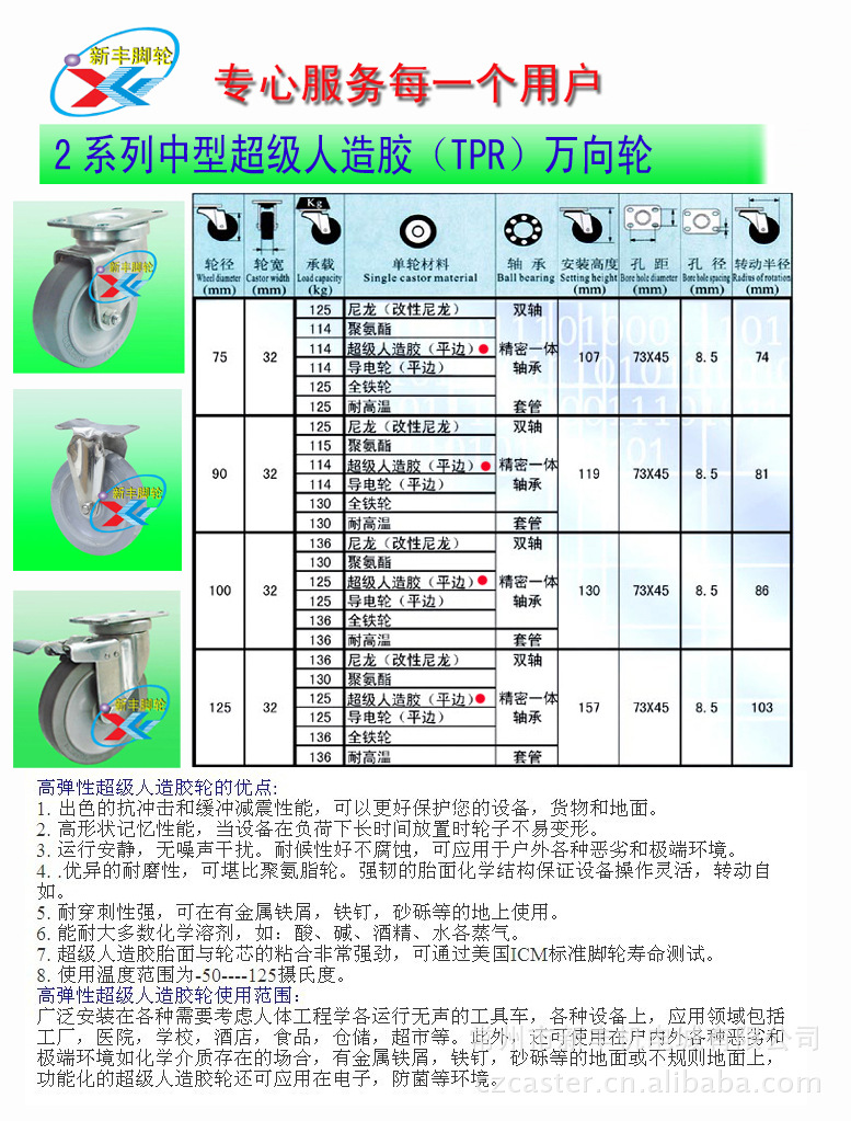 2-2中型系列人造膠資料