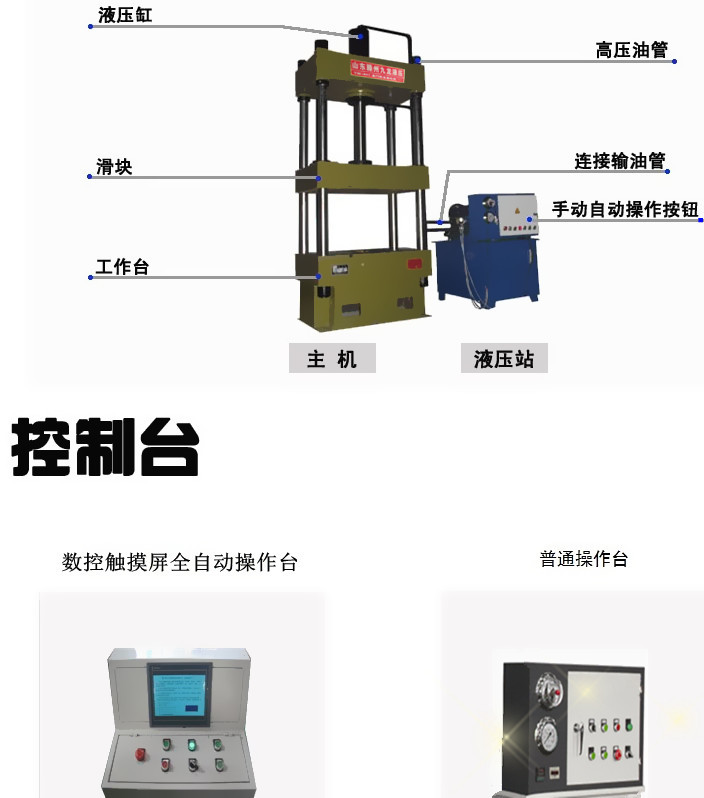 解析圖