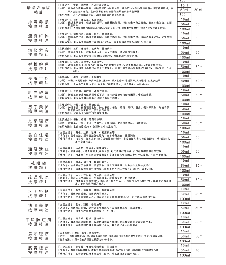 復方精油系列_02