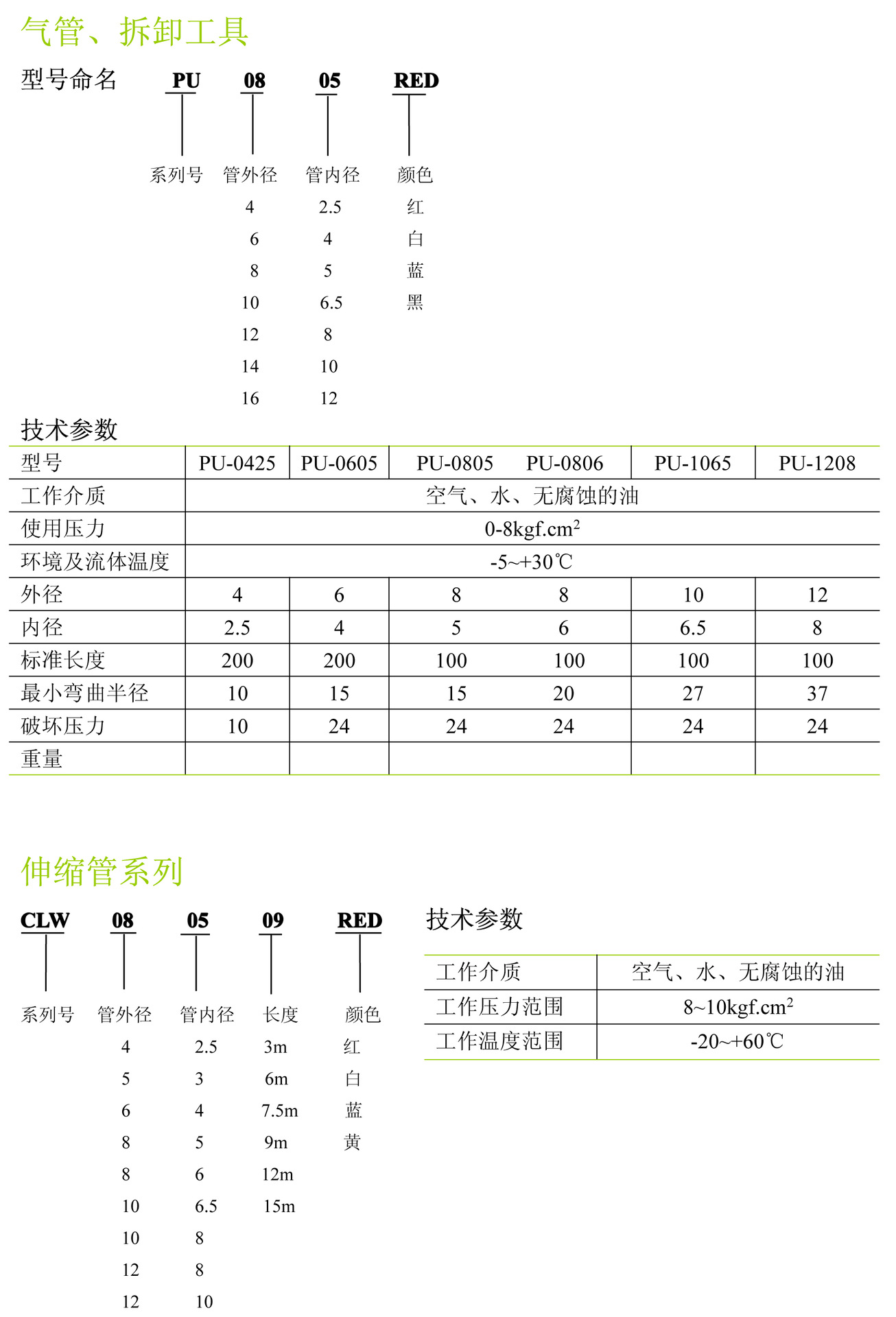 PU管、伸縮管-1