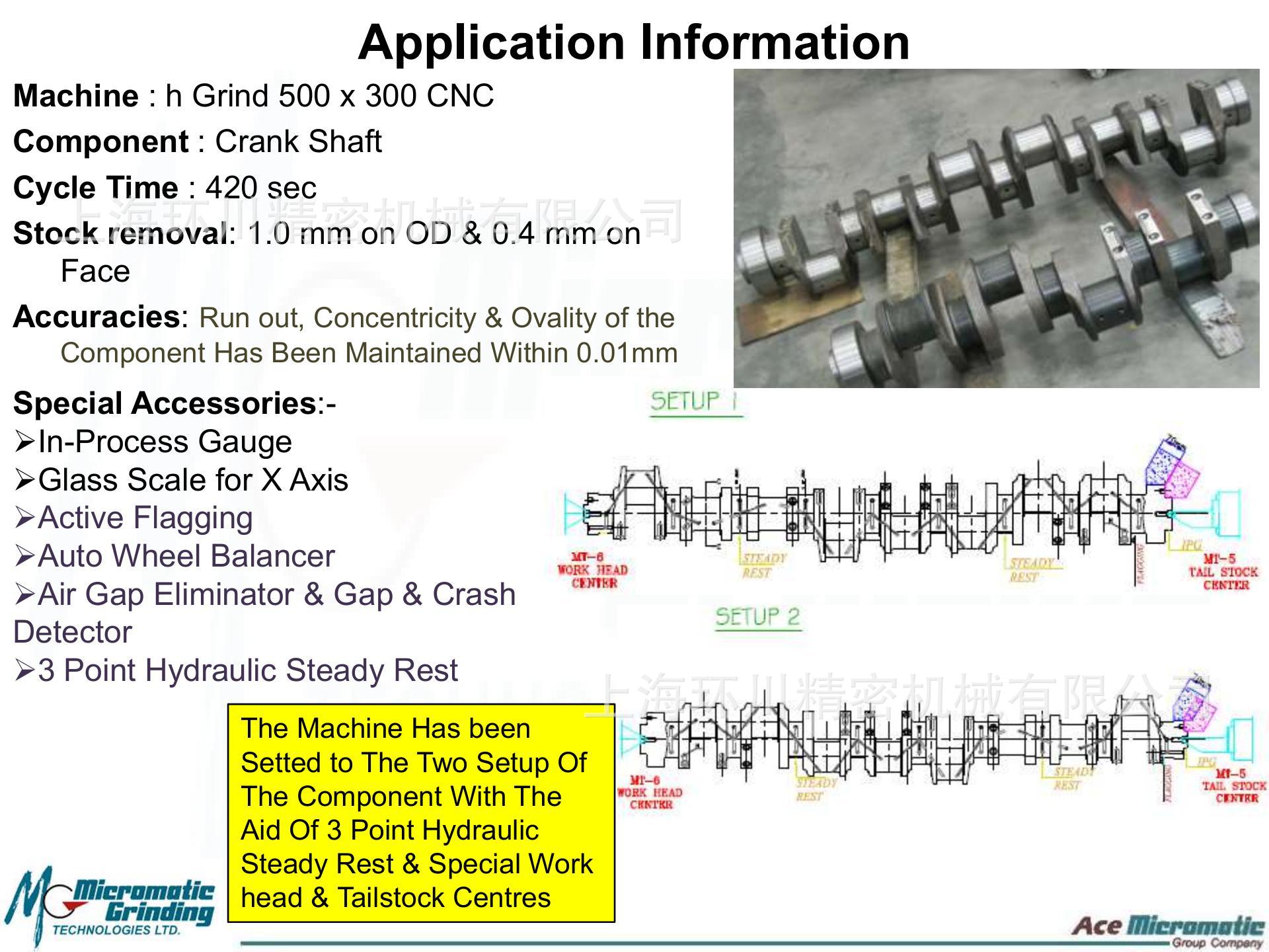 h Grind 500 x 3000 CNC_4W_Cran