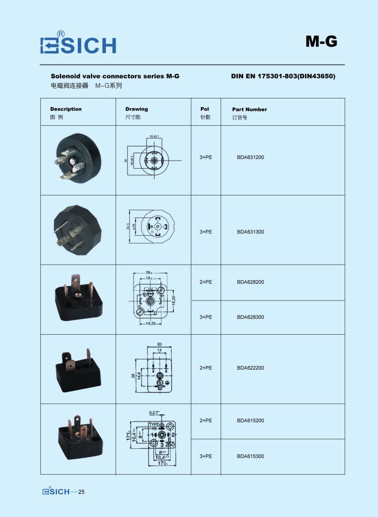 赫斯曼接頭 電磁閥插頭底座