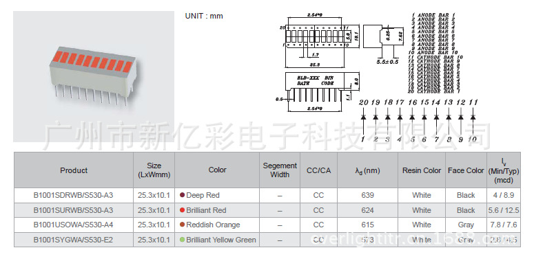 B1001SDRWB-S530-A3(8