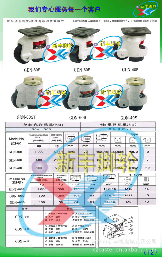 8-1水平調節腳輪12