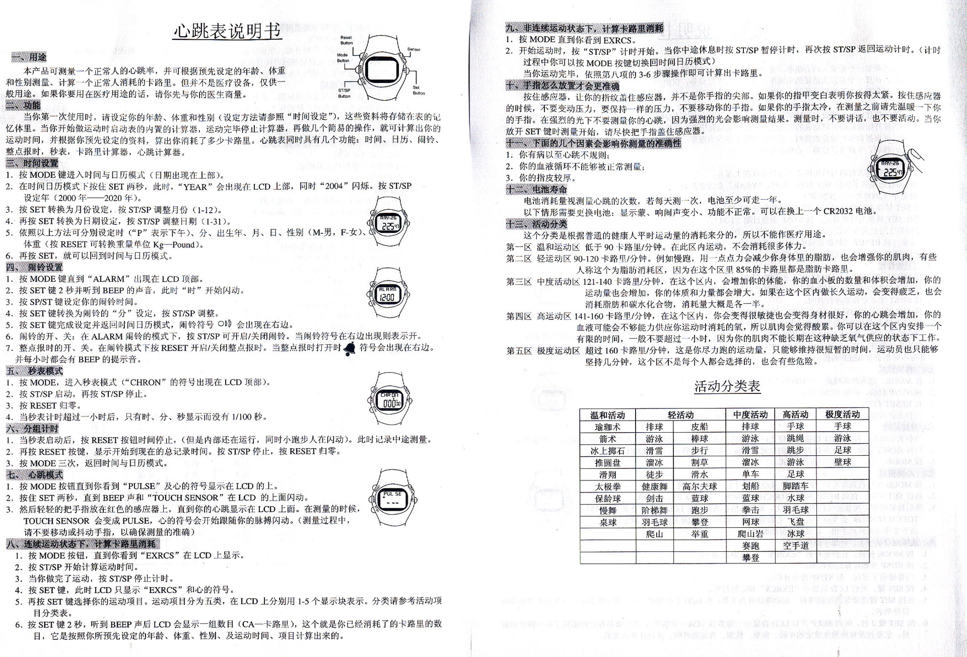 中文說明書