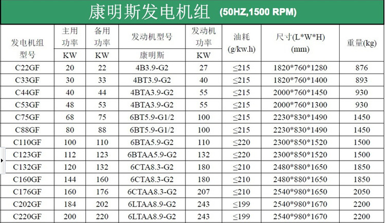 康明斯发电机组