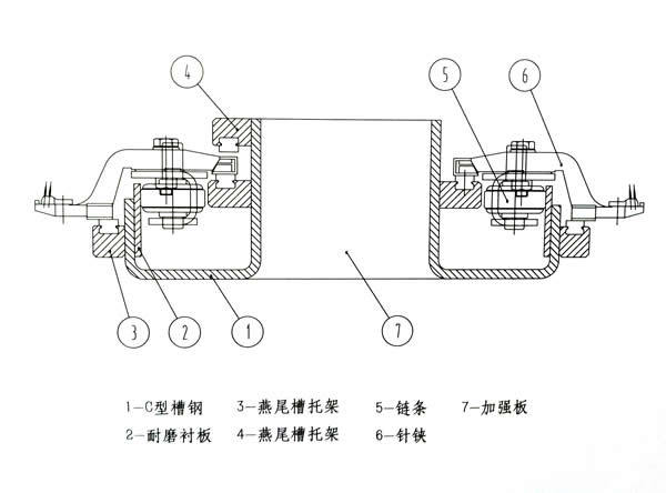 定型机无油钢板导轨轨道