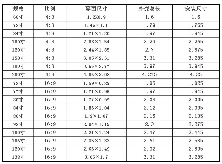 古古怪怪 个