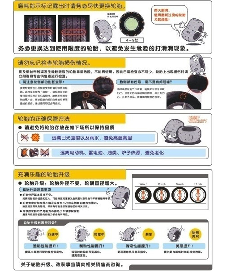 轮胎知识 2