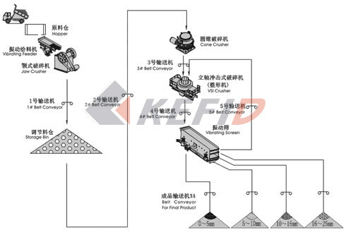 ShiLiaoZhengXing