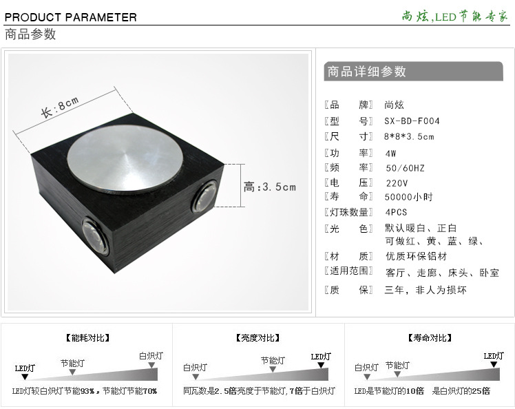 商品参数