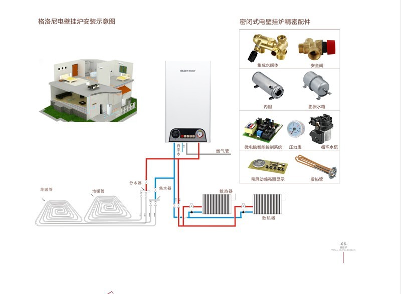 格洛尼b150电壁挂炉(家用供暖电壁挂炉)-生产厂家