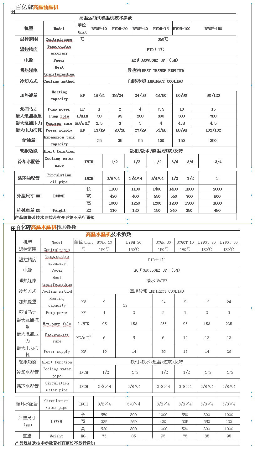 高温模温机