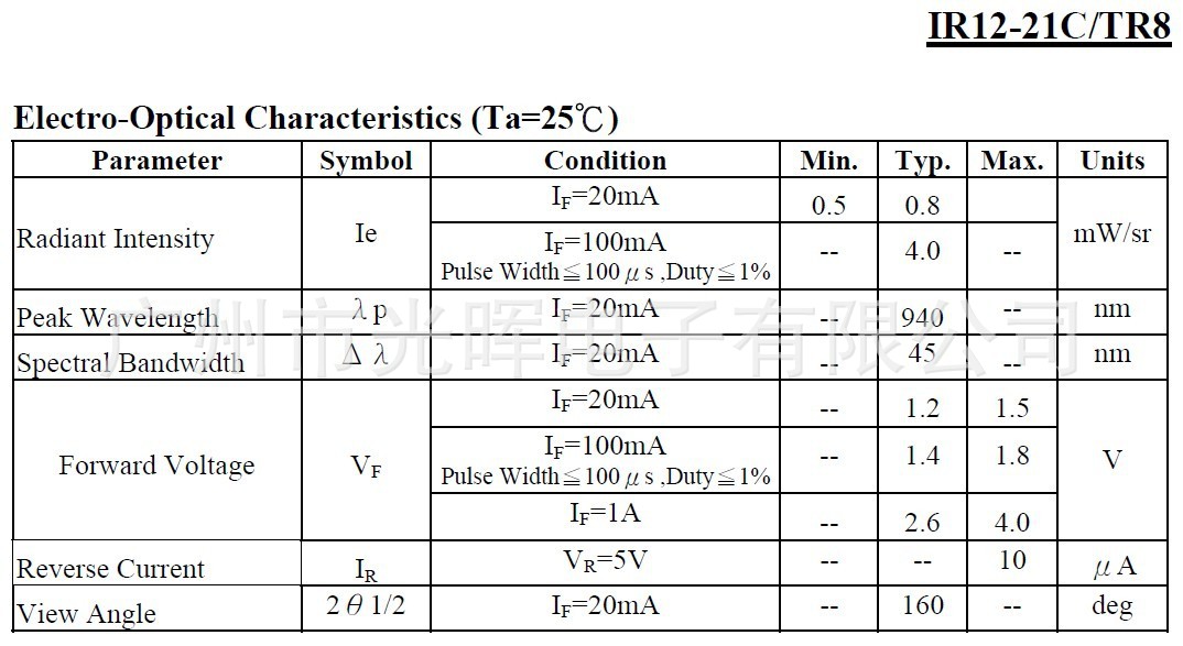 IR12-21C-TR8参数