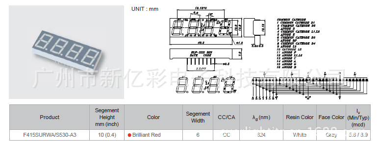 F415SURWA-S530-A3(8