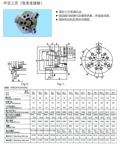 中空三爪（含连接板）