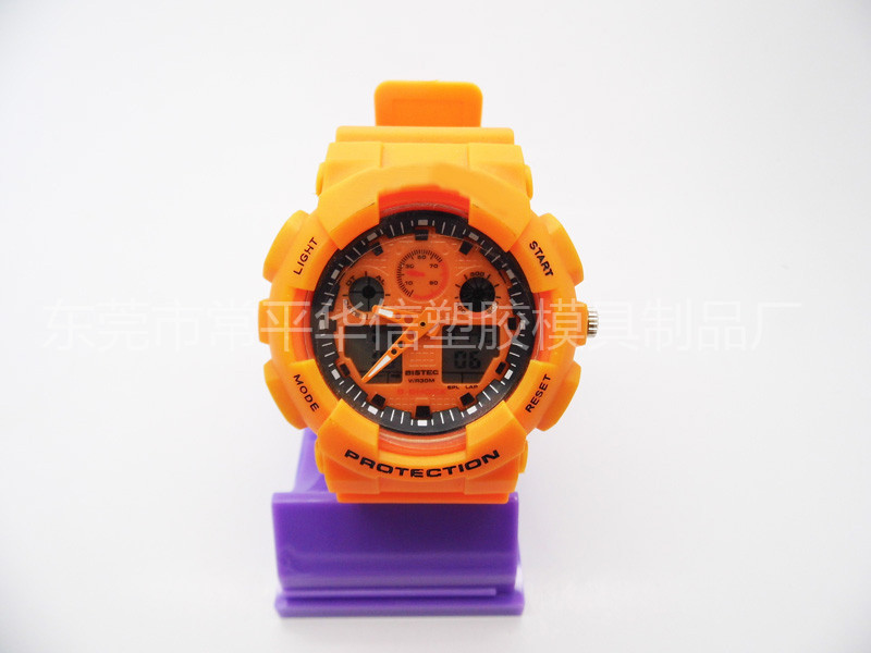 DSCI7939