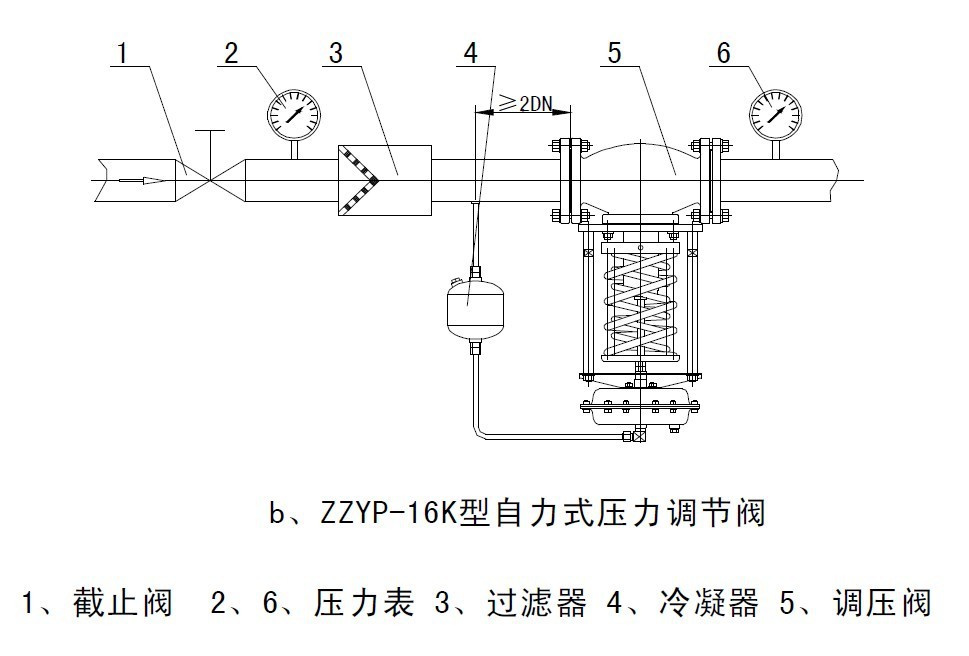 自力式蒸汽压力调节阀安装示意图ZZYP