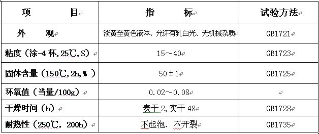 环氧硅树脂技术指标