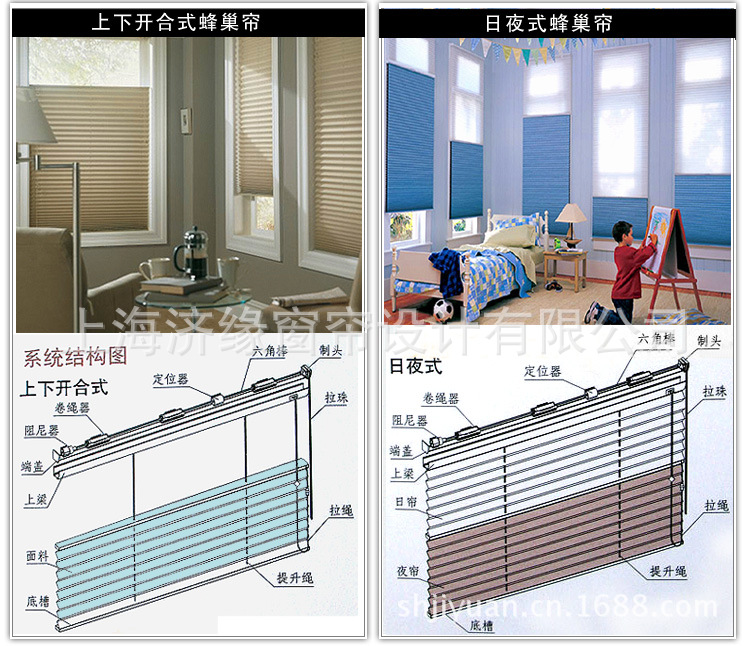 蜂巢簾  上下開合式   日夜式結構圖