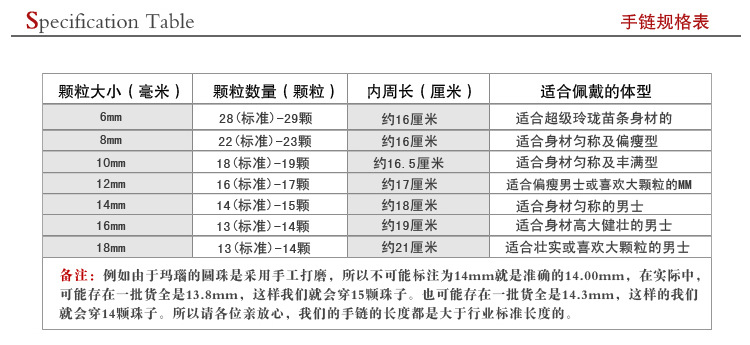 10紅瑪瑙-19