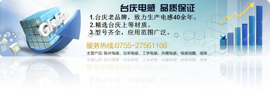 品牌历史