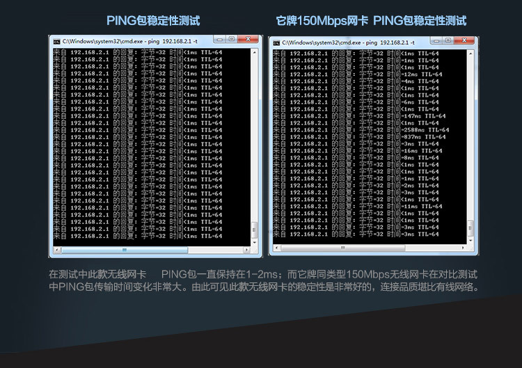 AR9271 150M 2.4G无线网卡 外置天线2.4G无线网卡 AR方案无线网卡