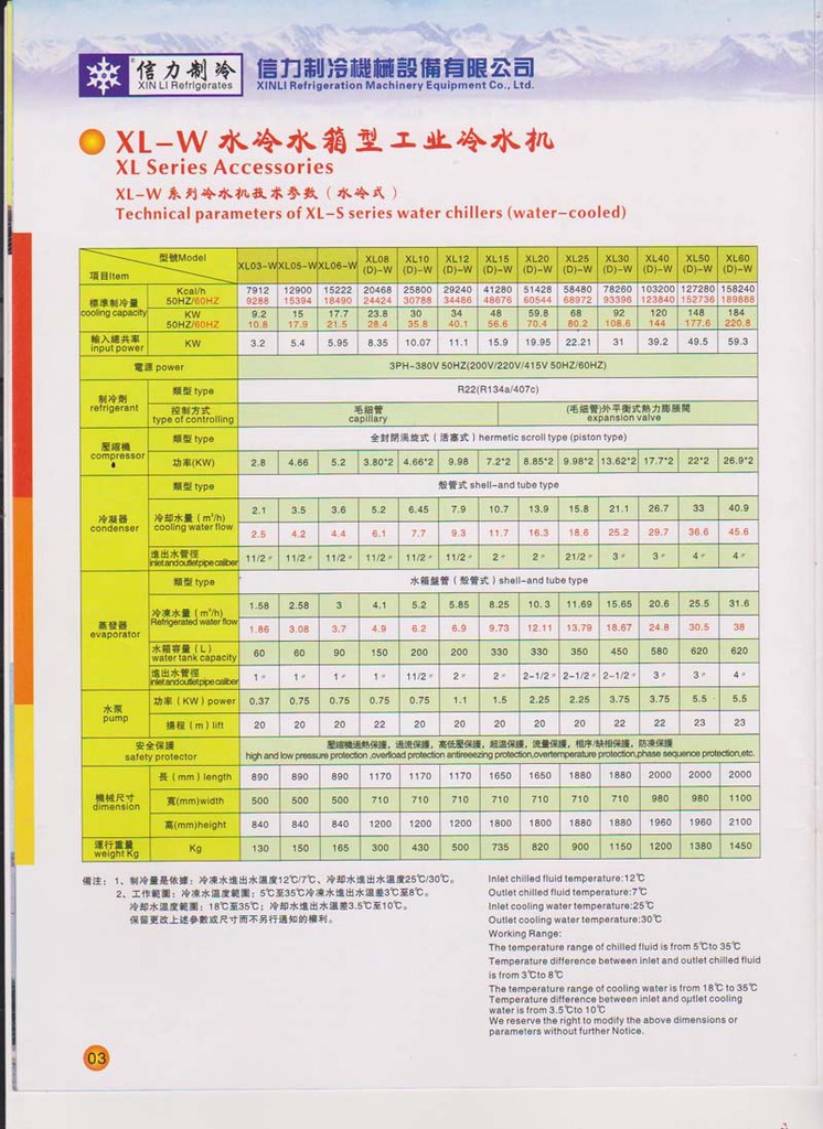 冷水機參數