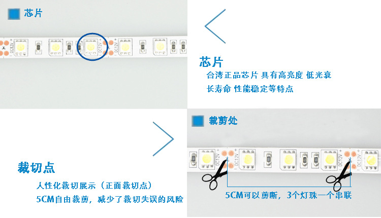 5050裁剪