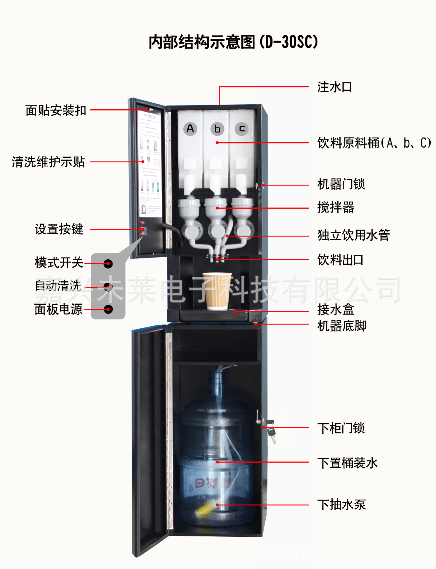 30SC-内部结构图