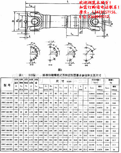 SWCBH