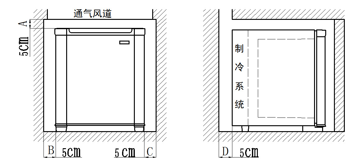 装配