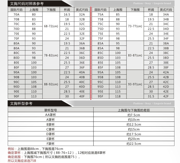 內衣尺碼穿法等統一2