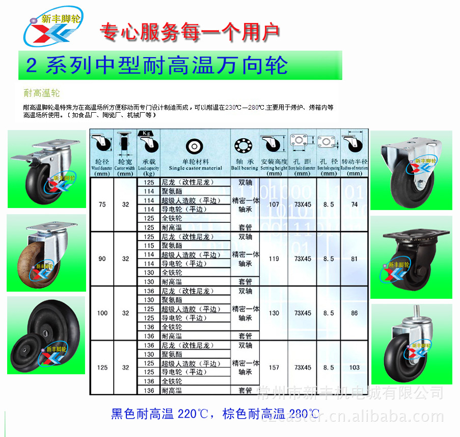 2-1中型耐高溫資料